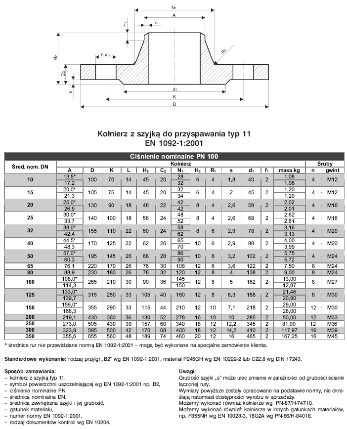 50 40 11 1. Фланец Ду 25 pn16. Фланец воротниковый Тип 11. Фланец воротниковый ду100. Фланец Ду 200 чертеж.