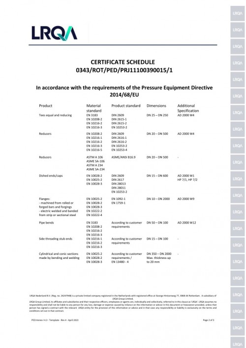 PED 2014_68_EU + ZAKRES _ZM_2025_2028_2